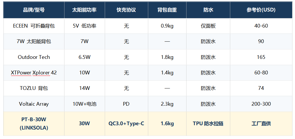 企业微信截图_17813354854092.png