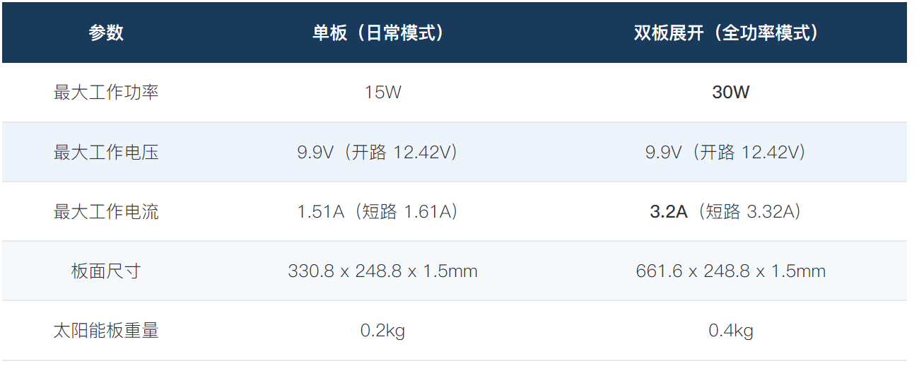 企业微信截图_17813363222742.png