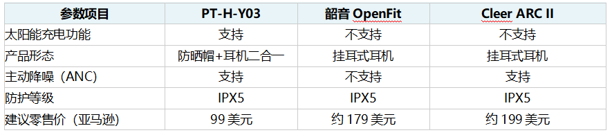 企业微信截图_17812318607268.png